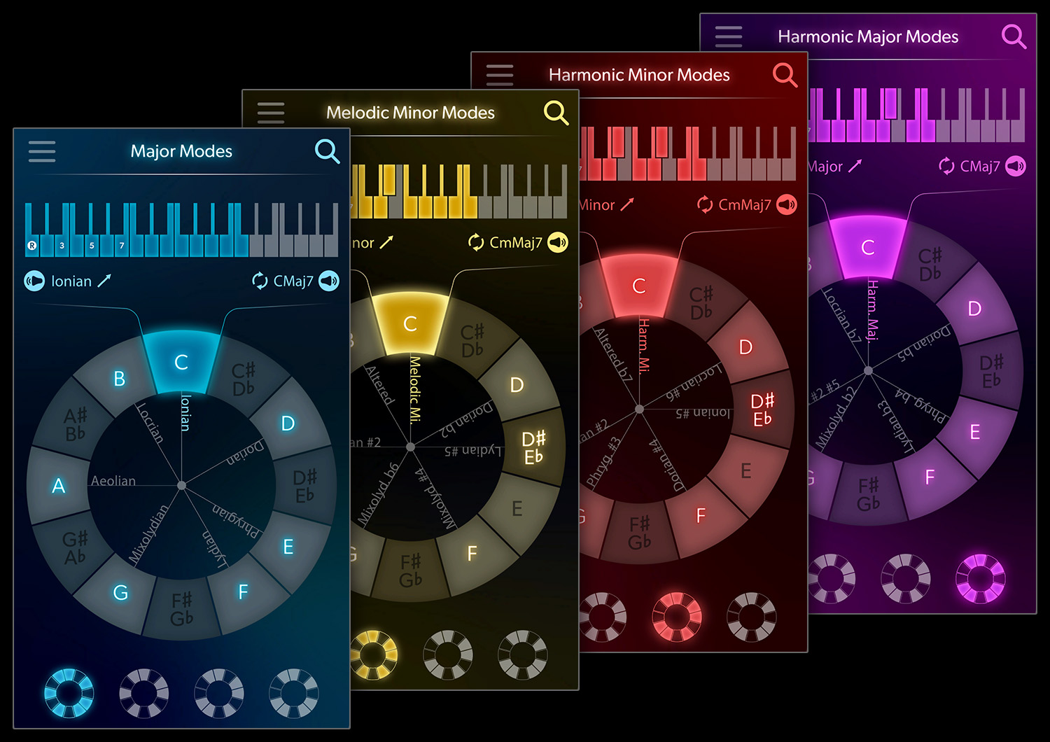 4modes